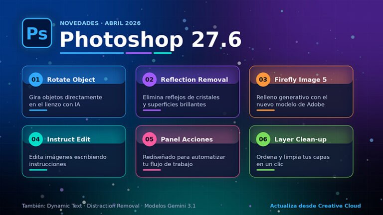 Novedades Photoshop